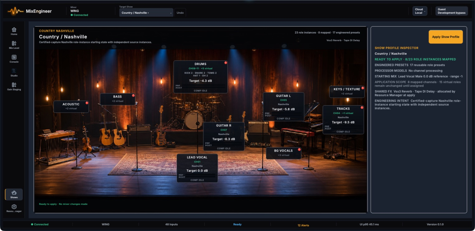 Show Profile workspace mapping a Rock band by role.